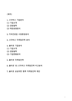 폴바셋 vs 스타벅스 마케팅전략 분석및 폴바셋 성공위한 향후 마케팅전략 제언-2