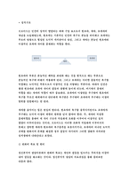 상담심리학 공통형- 정신분석적 상담이론, 인간중심 상담이론, 게슈탈트 상담이론을 비교·설명한 후, 핵심적 내용을 정리하여 하나의 [표]로 요약하여 제시하시오.(방송통신대 2018) 상담심리학 공통형- 정신분석적 상담이론, 인간중심 상담이론, 게슈탈트 상담이론을 비교·설명한 후, 핵심적 내용을 정리하여 하나의 [표]로 요약하여 제시하시오.(방송통신대 2018-5