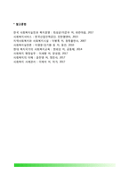 [사회복지실천기술론] 사회복지실천기술의 개념과 유형, 사회복지실천기법(면접기법, 커뮤니케이션기법, 관찰기법), 사회복지 실천현장에서 사회복지사의 역할-13