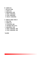 [서구 사회복지 역사] 서양의 사회복지 발달사(사회복지제도 발달과정)-2