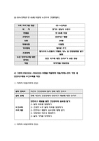 보건교육A형-아동/지역노인의 가정 내 안전사고예방교육 , 그린의 PRECEDE-PROCEED 모형에 적용하여 작성, 한 시간분량의 학습지도계획서를 작성하여 포함-방통대 2018 보건교육A형-아동/지역노인의 가정 내 안전사고예방교육 -7