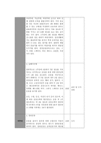보건교육 B형, PRECEDE-PROCEED 모델 적용 중년여성운동증진 프로그램-9