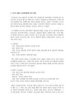 인간관계론을 태동시킨 계기가 된 호손 공장 실험의 내용을 고찰하고 이 4가지 실험이 인간관계론에 어떠한 영향을 미치게 되었는가-3
