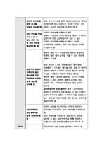 보건교육D형 - 초/중고등학생의 흡연예방교육, 선택대상의  인구 사회적 특성을 상세하게 기술, 그린의 PRECEDE-PROCEED 모형에 적용하여 작성, 한시간분량의 학습지도계획서를 작성하여 포함 - 방송통신대2018 보건교육D 초/중고등학생의 흡연예방교육 -10