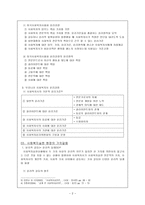 사회복지실천의 가치와 윤리-2