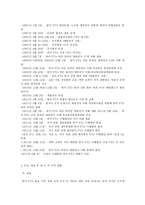 관세론, 한국산 일부 제품에 대하여 미국의 반덤핑 고율의 관세 부가 조치에 대한 귀군의 소거를 논함-4