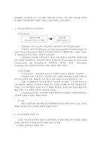 교육공학, 교재 1장부터 4장까지(교재 3쪽 ~ 96쪽) 각각의 장에서 자신에게 가장 흥미로웠던 주제를 하나씩 선정하고(총 4개의 주제), 각각의 주제에 관한 핵심내용을 요약 정리하시오 그리고 각각의 내용을 이후에 자신이 어떤 상황에서 어떻게 적용할 수 있을 것인지를 제안하시오-5