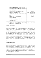 보건교육A형) 아동/지역노인의 가정 내 안전사고예방교육, 그린의 PRECEDE-PROCEED 모형 적용, 학습지도계획서, 아동지역노인의 가정 내 안전사고예방교육, 방통대 보건교육A형-11