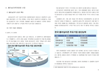 OCI vs 한화케미칼 기업분석 보고서_최종본-9