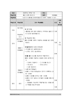 보건교육D형) 초/중고등학생의 흡연예방교육, 그린의 PRECEDE-PROCEED모형 적용 초중고등학생의 흡연예방교육 학습지도계획서-9