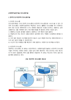 [사회복지실천기술] 의사소통기술 - 사회복지실천에서 의사소통기술(언어적 및 비언어적 의사소통기술, 질문하기와 경청하기, 공감과 자기노출, 나-전달법)-2
