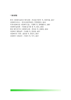 [장애인복지정책] 장애인 소득보장, 장애인 고용보장, 장애인 의료보장, 장애인 주거보장, 장애인복지의 과제-6