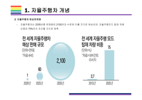 자율주행차 사고사례 및 관련 이슈사항 [자율주행,자율주행차,무인차,무인자동차,우버]-4