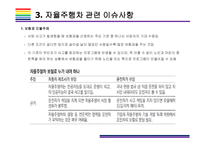 자율주행차 사고사례 및 관련 이슈사항 [자율주행,자율주행차,무인차,무인자동차,우버]-11