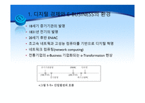 디지털 경제와 E-BUSINESS의 발전 및 한계-4