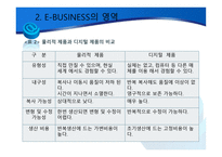 디지털 경제와 E-BUSINESS의 발전 및 한계-16