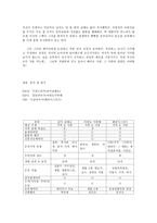 미디어와 스토리텔링 TV드라마 스토리텔링 분석 1) 드라마 스토리텔링의 대표적 컨벤션(‘출생의 비밀’, ‘욕망과 배신’, ‘신분상승’ 등)을 모티브로 한 한국 TV드라마 2-3편 (강의와 교재에서 다루지 않은, 2018년 방영된 드라마)을 선정하여 각각의 플롯과 캐릭터를 비교분석할 것-16