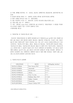 세계의정치와경제 평소 마트에서 구매하는 가공식품 중 하나를 골라 그 안에 포함되어 있는 식품첨가물을 분석해 보십시오-3
