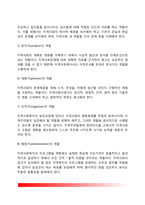 지역사회복지사의 역할(지역사회복지 실천을 위한 사회복지사의 역할)-3