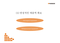 [한국타이어 마케팅 PPT] 한국타이어 기업환경분석과 SWOT분석* 한국타이어 경영,마케팅전략 사례* 중국진출 성공전략분석* 향후방향제시-7