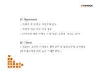 [한국타이어 마케팅 PPT] 한국타이어 기업환경분석과 SWOT분석* 한국타이어 경영,마케팅전략 사례* 중국진출 성공전략분석* 향후방향제시-18
