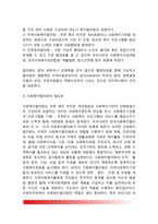 지역사회복지의 운동현장(지역사회의 자원동원, 사회복지협의회, 지역사회의 자활, 자원봉사의 실천)-3