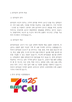 [GS25 마케팅 연구] GS25 기업분석과 편의점시장분석및 GS25 SWOT분석과 4P,마케팅사례연구및 나아가야할 방향분석-4