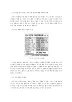 가족생활교육-부부관계를 향상시키기 위해 어떤 내용의 프로그램이 가장 필요한지 그 이유와 실제를 예를 들어 설명하시오-3