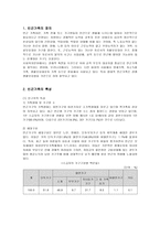 [가족복지]빈곤가족의 현황, 실태, 문제점과 예방 대책-1