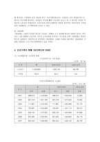 [가족복지]빈곤가족의 현황, 실태, 문제점과 예방 대책-6