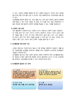 [아동건강교육] 영유아 요리활동과 영양 및 건강 교육과 교사의 역할-3