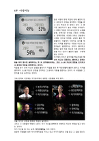 [심리학 개론]EBS 다큐 프라임 “아이의 사생활” 총 다섯 편 중 세편을 선택하여 시청한 후 시청소감문을 작성하여 제출하시오-5