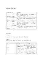 gilbert & terrell에 의한 사회복지정책의 분석틀(할당체계, 급여체계, 전달체계, 재원체계)에 대하여 설명하시오-2