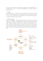 [건강가정론]건강가정지원센터 홈페이지를 탐색하여, 건강지원센터가 하는 일을 조사하세요-2