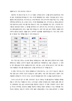 경영정보시스템, 고객관계관리, 고객관계관리(CRM)의 정의와 국내 기업의 활용 사례-3