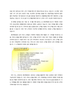 경영정보시스템, 고객관계관리, 고객관계관리(CRM)의 정의와 국내 기업의 활용 사례-4