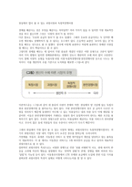 과점기업들이 서로 싸우기보다는 협조하도록 만드는 유인이 있다면 그것은 무엇이며 우리나라의 과점산업 또는 과점시장의 사례를 제시하시오-1