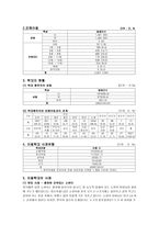 아동학대 관련 기사를 10편 이상 조사한 후, 현재 아동학대의 실태-10