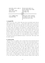 미국 월마트의 한국진출 실패와 향후 과제-6