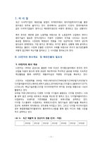 LG전자의 폴란드 진출사례와 동유럽진출 전략-2