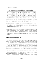 LG전자의 폴란드 진출사례와 동유럽진출 전략-6
