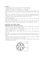 기계공학응용실험 - PLC의 활용 결과보고서(실험 9. PLC의 활용)-12