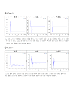 기계공학응용실험 - 기계시스템 운동의 가시화 결과보고서-7