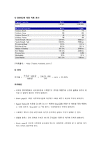 기계공학응용실험 - 스트레인 게이지 실험 결과보고서-7