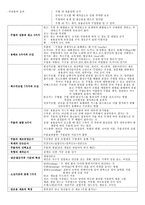 기계제작법 기계재료 요점정리-2