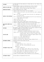 기계제작법 기계재료 요점정리-6