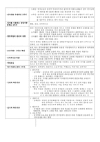 기계제작법 기계재료 요점정리-7