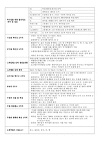 기계제작법 기계재료 요점정리-11
