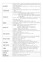 기계제작법 기계재료 요점정리-12