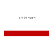 피자헛 시장환경분석과 마케팅 4P,STP,SWOT분석및 피자헛 문제점,개선방안제언과 미래 마케팅전략 제언-피자헛 마케팅 PPT-4